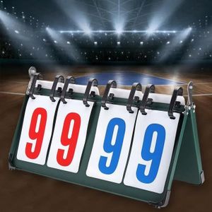 Tableau Score Achat Vente Pas Cher