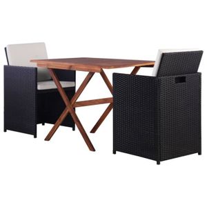 Vidaxl Mobilier De Jardin 5 Pcs Noir Ra C Sine Tressa C E Achat Vente Ensemble Table Et Chaise De Jardin Vidaxl Mobilier De Jardin 5 Pc Cdiscount
