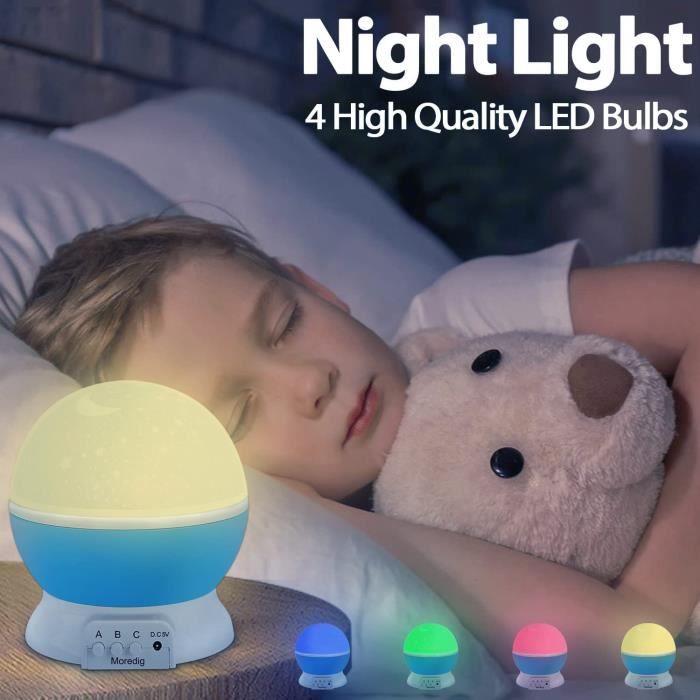 Lampe Décorative Snoopy - Veilleuse Enfant LED - USB - Blanc