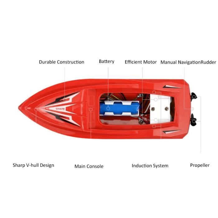 Bateau RC Mini 2.4G VGEBY - Télécommande 4 Canaux Sans Fil - Rouge
