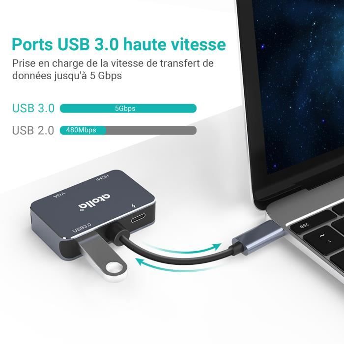 Hub USB Type-c Vers HDMI, Adaptateur ACMEJOY Gen2 Pour Macbook Pro