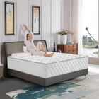 YIDATONG Matelas 140x190 cm Ép 28cm, Anti-acariens, Soutien Parfait, Mousse à Mémoire de Forme, Confort Ferme, 10 Zones Ergonomique