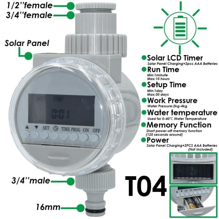 Honeywell RPLS740B1008/U commutateur de minuterie