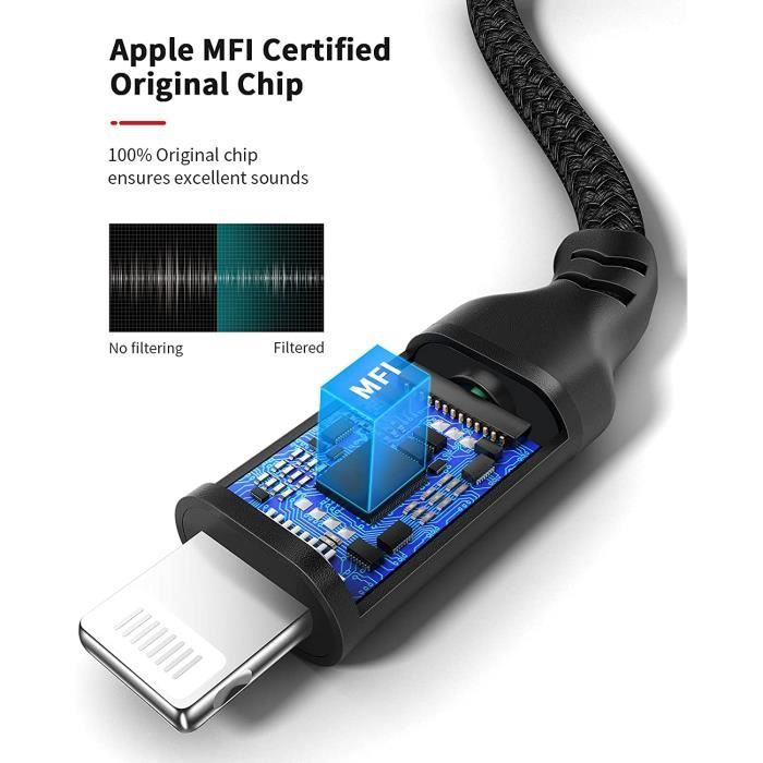 NIMASO Câble Auxiliaire Audio USB C vers 3,5 mm Mâle Câble aux