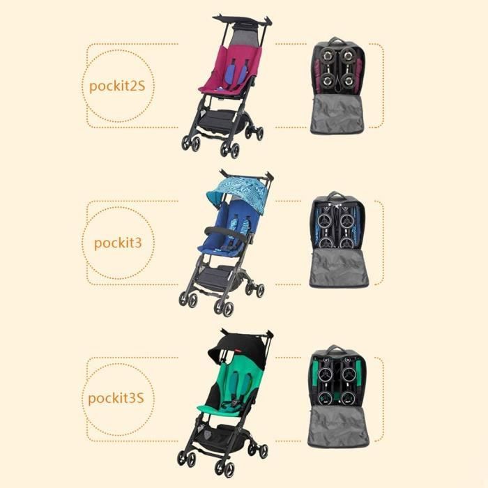 Sac a dos poussette hotsell