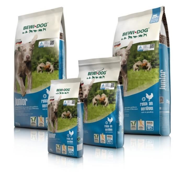 Croquettes pour chien bewi dog junior -