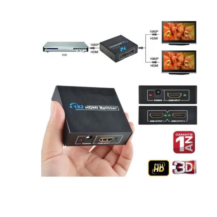 Répartiteur SDI 1 X 2 1 En 2 Sorties En Alliage D'aluminium