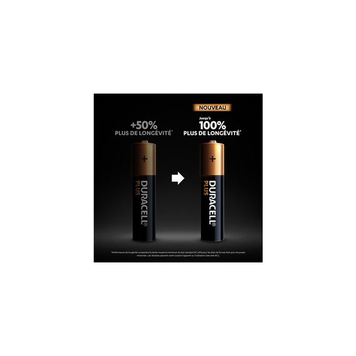 Philips Lot de 4 Piles Alcalines AAA LR03
