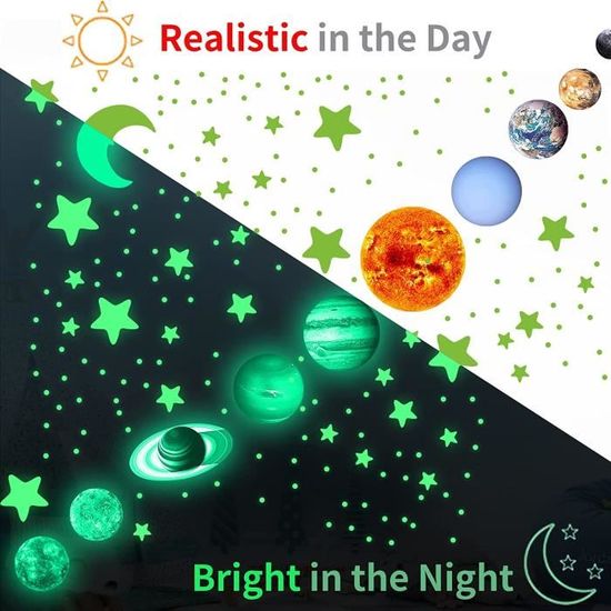 Sticker mural lumineux Autocollant fluorescent de météore d'étoiles de  système solaire Stickers fluo décoration chambre d'enfant - Cdiscount Maison