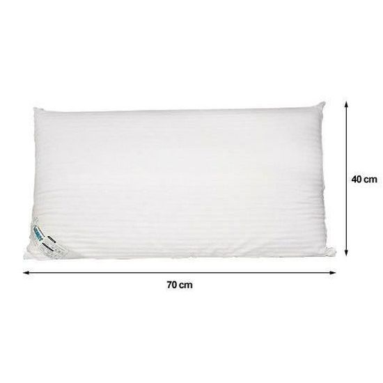 Moshy viscoélastique clearance