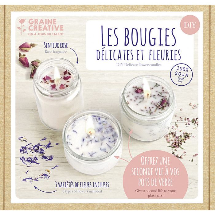 Les produits shopeco.fr