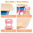 COSTWAY Ensemble Table et Chaises pour Enfant, Inclus 1 Table et 2 Chaises, Matériau Ecologique, Forte Capacité de Charge-2