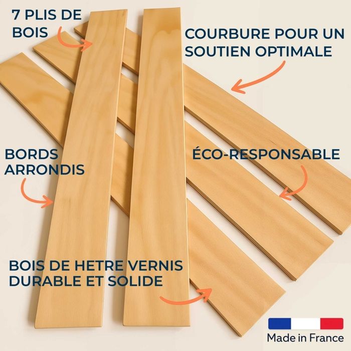 SCM Créations Lot 3 Lattes 73 Cm Avec 6 Embouts - Lattes De Sommier 7 Plis Hêtre Made In France