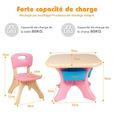 COSTWAY Ensemble Table et Chaises pour Enfant, Inclus 1 Table et 2 Chaises, Matériau Ecologique, Forte Capacité de Charge-3