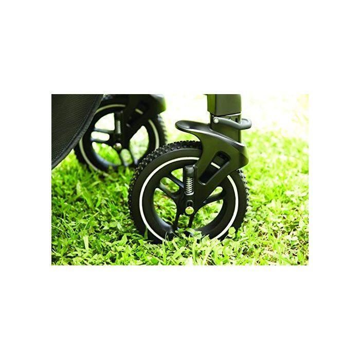 Roue de 2025 poussette graco