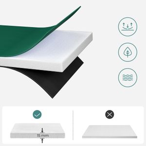 Coussin De Protection Trampoline – Rembourrage Sécurité, Housse Ressort, Diamètre 244 Ou 305 Cm, épaisseur 0,8 Cm, Bleu