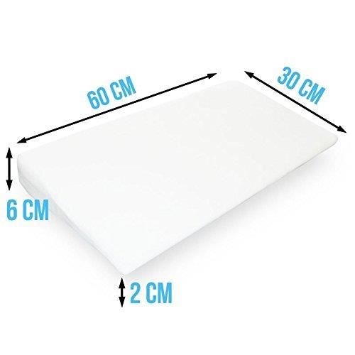 Plan Incline 15 Dehoussable Avec Mousse A Memoire De Forme Anti Bacterien 60x30x6cm Achat Vente Oreiller Bebe Cdiscount