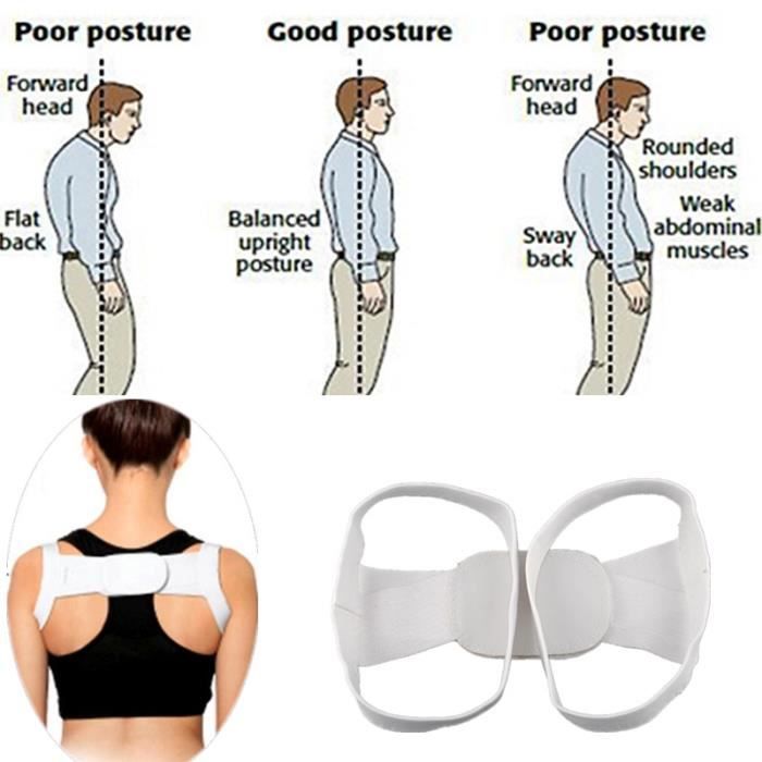 Correcteur De Posture Réglable Unisexe - Soutien Dos Et épaules - Noir - Neuf