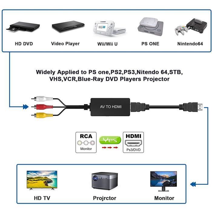 RCA vers HDMI,Adaptateur AV CVBS vers HDMI,Vidéo Audio