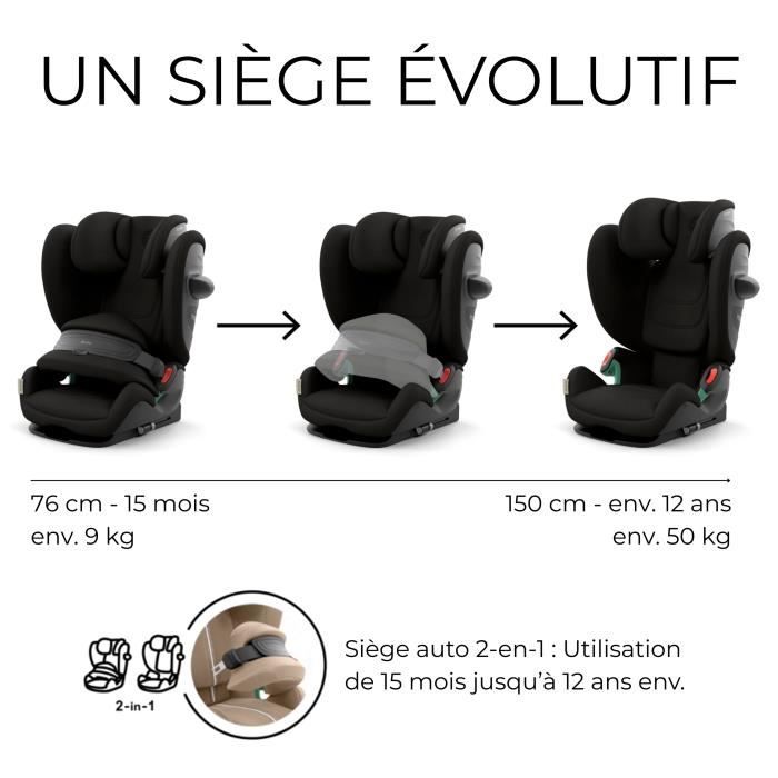 Ventes Privees Cybexnull