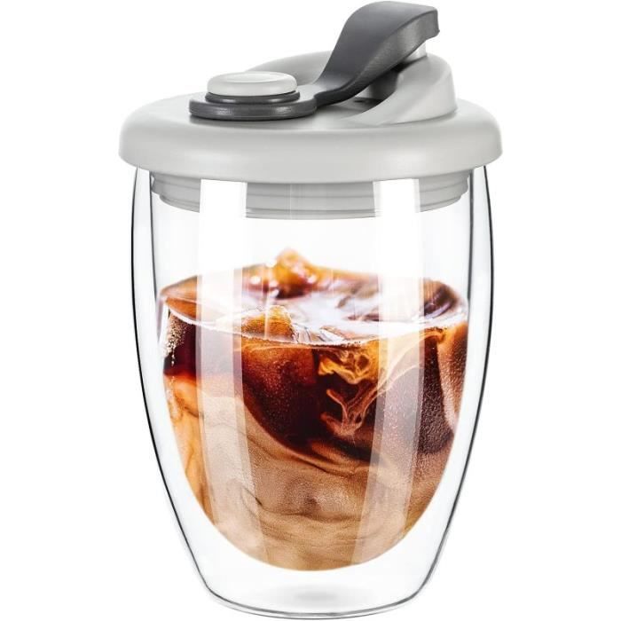 Les produits shopeco.fr