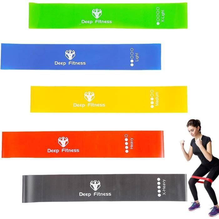 élastique Musculation Decathlon Bandé De Résistance Bandes De