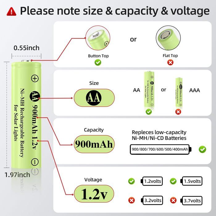 Lot De 2 Piles Rechargeables AA 9,6V 2800mAh Avec Prise SM-2P Et Câble USB – Pour Voitures Et Bateaux RC