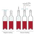 VACUVIN - Coffret Pompe à vin + 2 bouchons - Classic Blanc-2