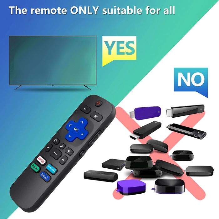 Télécommande De Remplacement Noire Pour TV TCL Roku Et Hisense Roku - Neuf