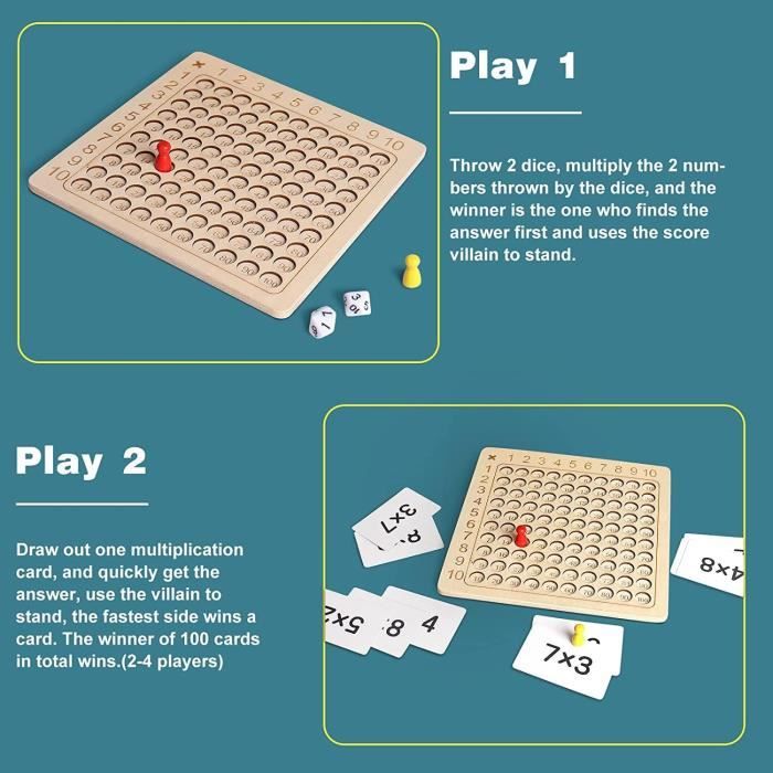 Planche de Multiplication Mathématique en Bois Montessori Jouet Éducatif pour Enfants Jeu de Multiplication Blocs Mathématiques en Bois pour Tout-Petits Enfants de Plus de 3 Ans