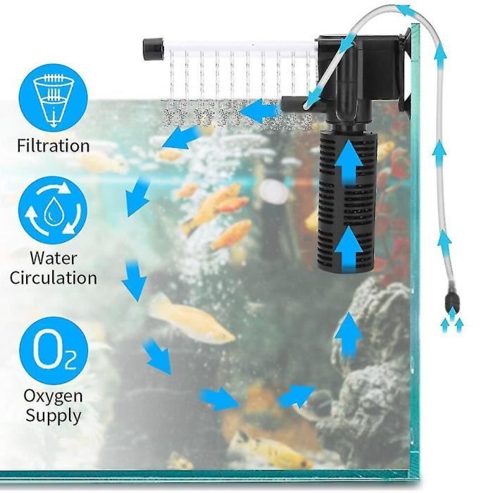 Aquarium,3 En 1 Purificateur d'eau d'aération silencieuse Pompe