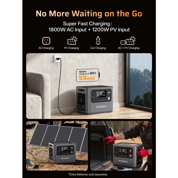Station Électrique Portable 2400W 2048Wh AFERIY, Batterie LFP,Charge Rapide En 1.7H, 13 Ports De Sortie,APP Connexion,UPS,BMS - Bricolage