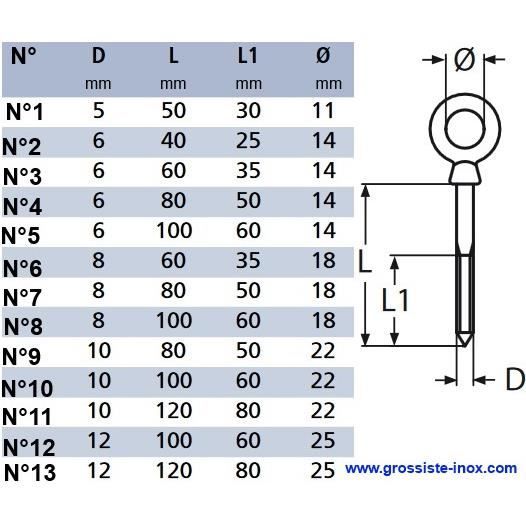 Anneaux Tige Filetée En Inox A4 - Longueur 100 Mm, Diamètre 12 Mm - Pour Fixation Bois - Neuf