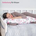 Oreiller dormeur latéral grossesse 40 x 145 avec housse Coton - Oreiller grossesse de confort sommeil latéral, Attrapeur-2