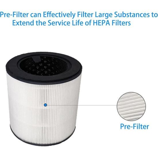 Philips FY0293/30 Filtre de rechange pour purificateur d'air, compatible  avec AC0830/10