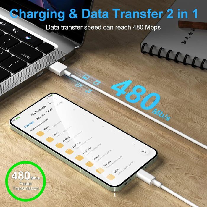 Câble USB-C Turbo 120W 1,5m (2 Pack) - Charge Rapide 6A Pour Xiaomi, Redmi, POCO - Compatible Nombreux Modèles