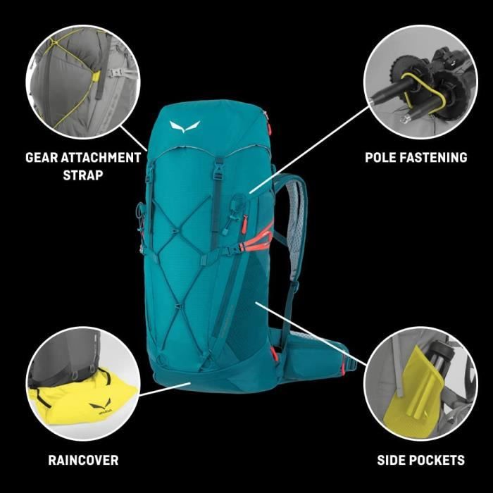 Salewa mtn trainer 25 2025