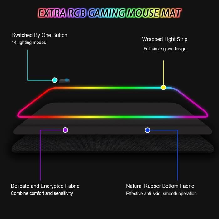 Tapis Souris Jeu RGB Grand Tapis Souris LED Lumineux étendu avec 14 Modes  d'éclairage et Port USB 2.0 Tapis Clavier d'ordinateur pour Joueur méduse  néon 40x90 cm : : Jeux vidéo