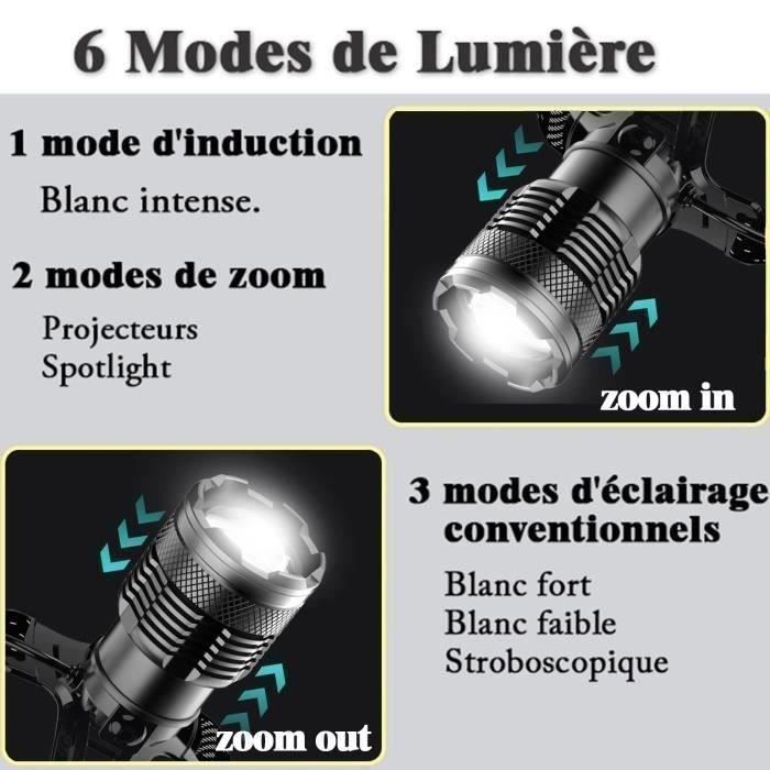 Lampe Frontale LED Super Lumineuse F2, Rechargeable Par USB, Idéale Bricolage Camping