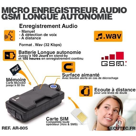 MICRO GSM avec enregistrement