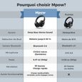 Mpow H19 IPO - Casque Bluetooth Sans Fil avec Micro CVC8.0 - Casque Reduction de Bruit Active - Stéréo Hi-Fi, 35 Heures de lecture-2