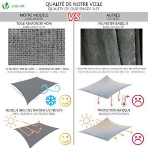 Cable De Fixation Achat Vente Cable De Fixation Pas Cher