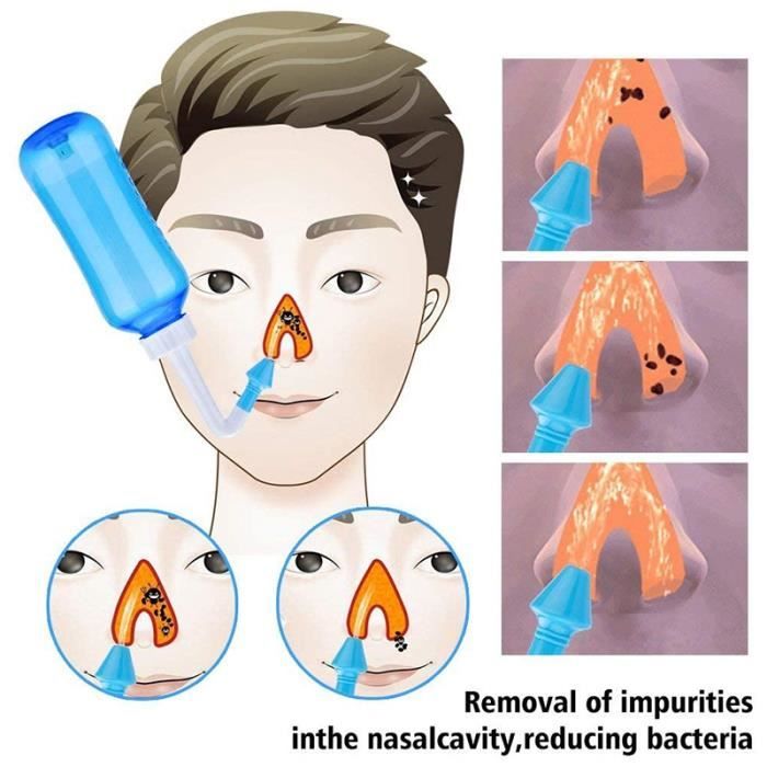 Sinus Rinse 500Ml Nasal Irrigation - Nettoyant pour le Nez pour le