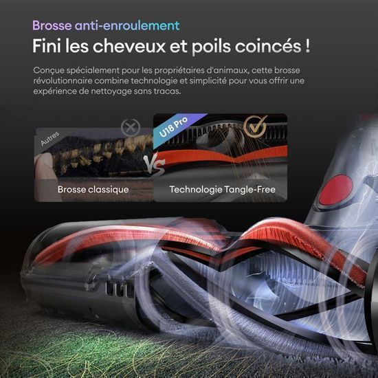 General Lot De 3 Filtres De Rechange Réutilisables Pour Aspirateur De