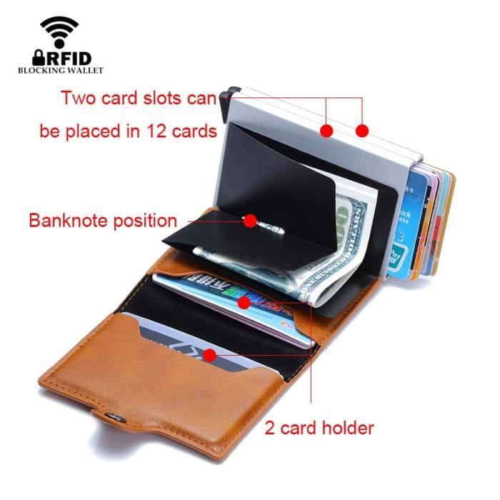 Porte-cartes anti-fraude RFID Olixar Armor – Noir
