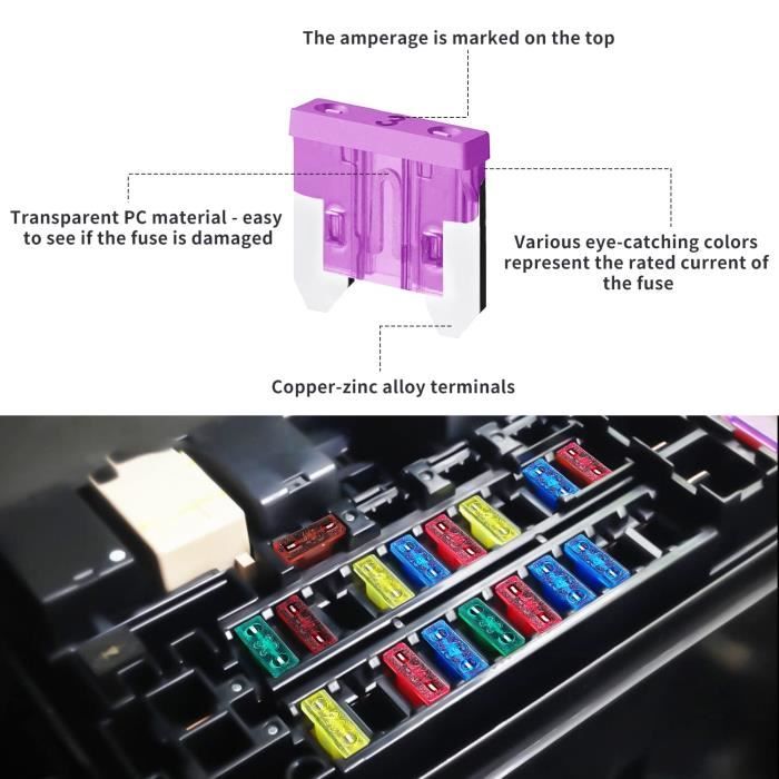 Jeu De Fusibles, 10pcs Zinc Blade Auto Fuse ATC Fusible, Automobile Mini/ Moyen-Blade Fusible 1A 2A 3A 5A 7.5A 10A 15A 20A 20A 25A 30A 35A 40A 45A 50A (AMP : 7.5A