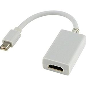 CÂBLE RÉSEAU  Mini Display Port To Hdmi Adapter For Mac Macbook 