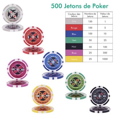 Set De Poker Complet 400 Jetons 11.5g - 2 Jeux Cartes, Dés, Tapis - Mallette Aluminium - Pour Texas Hold'em Jusqu'à 10 Joueurs