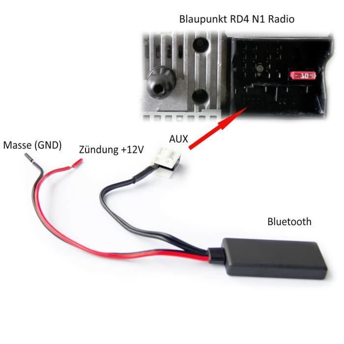 Cable USB Radio pour Peugeot 207 307 308 407 Citroen C2 C3 C4 RD5 RD43 RD45  NEUF Skyexpert - Cdiscount Auto