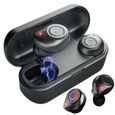 Oreillette bluetooth pour television